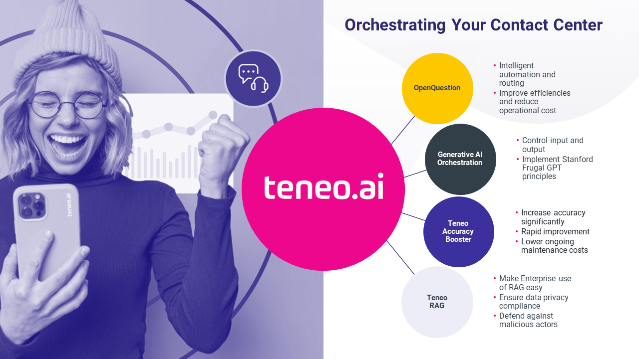 Teneo.ai preview