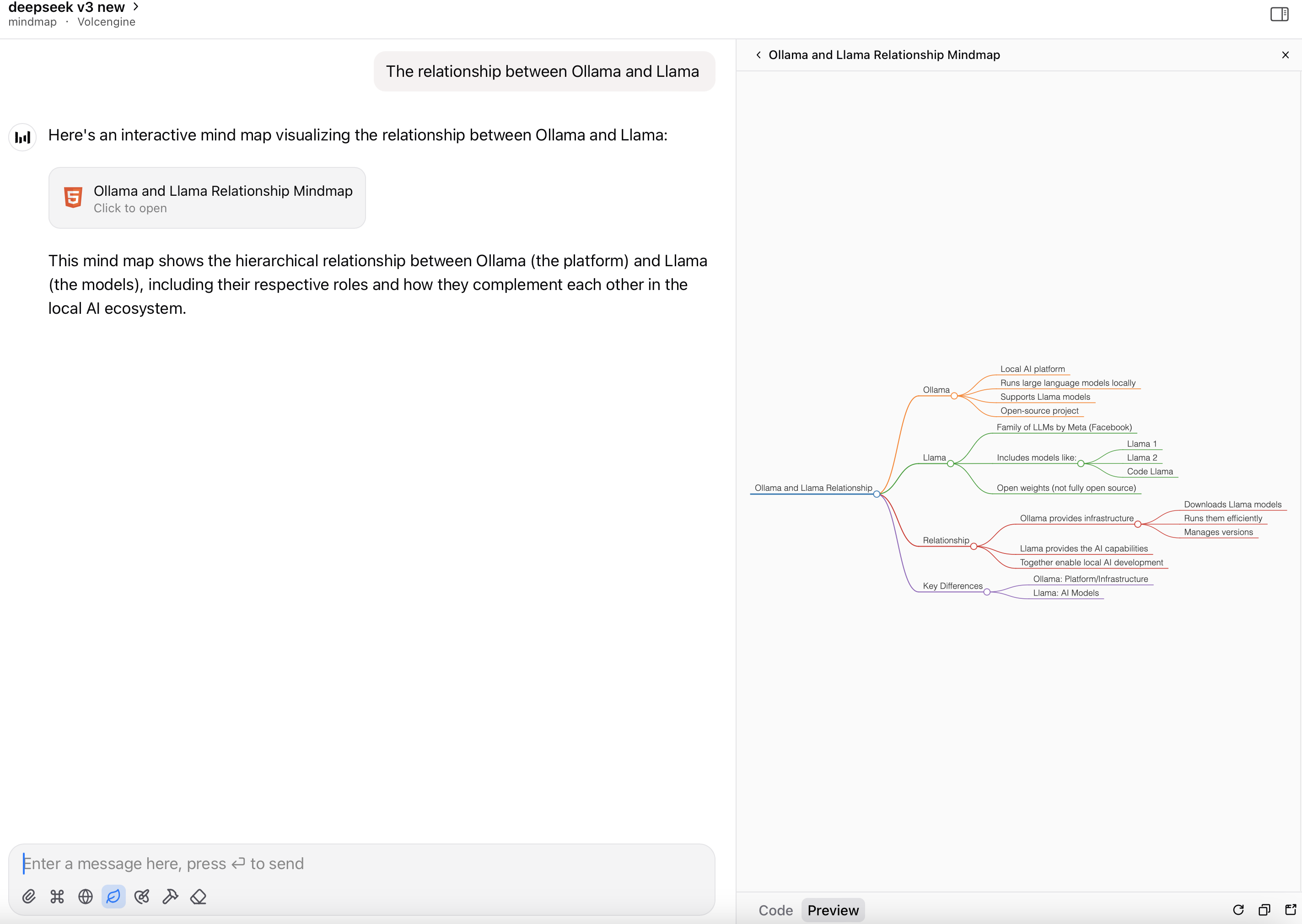 Mindmap preview