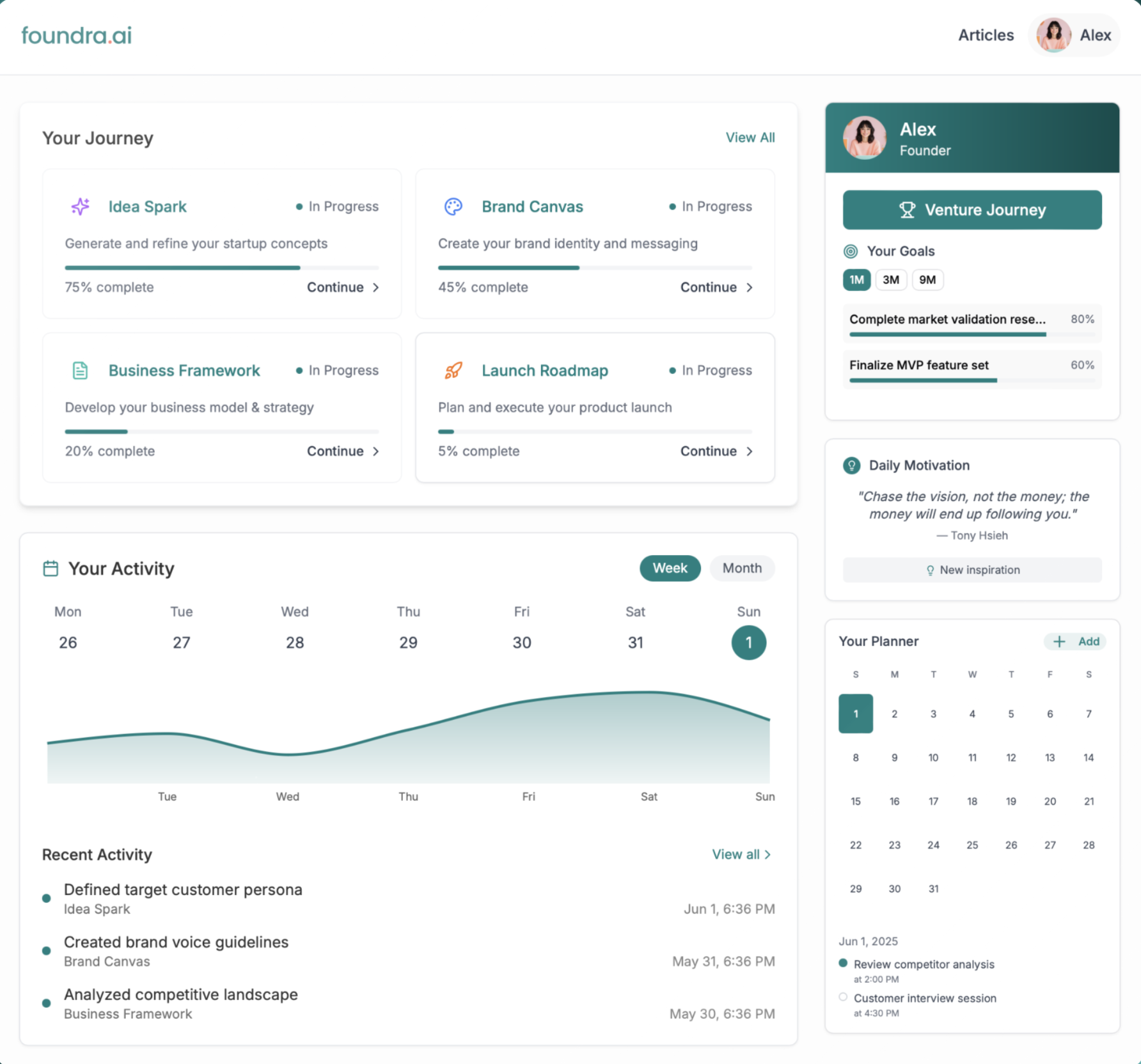 Foundra preview