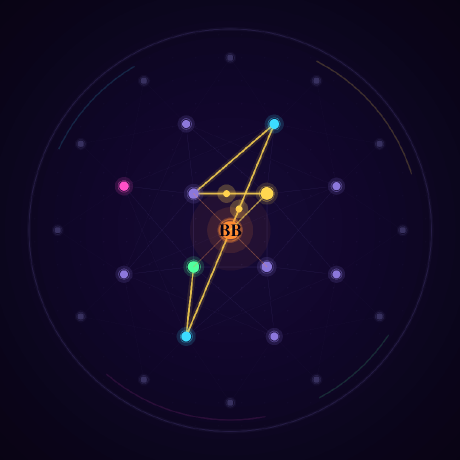 Brainbox