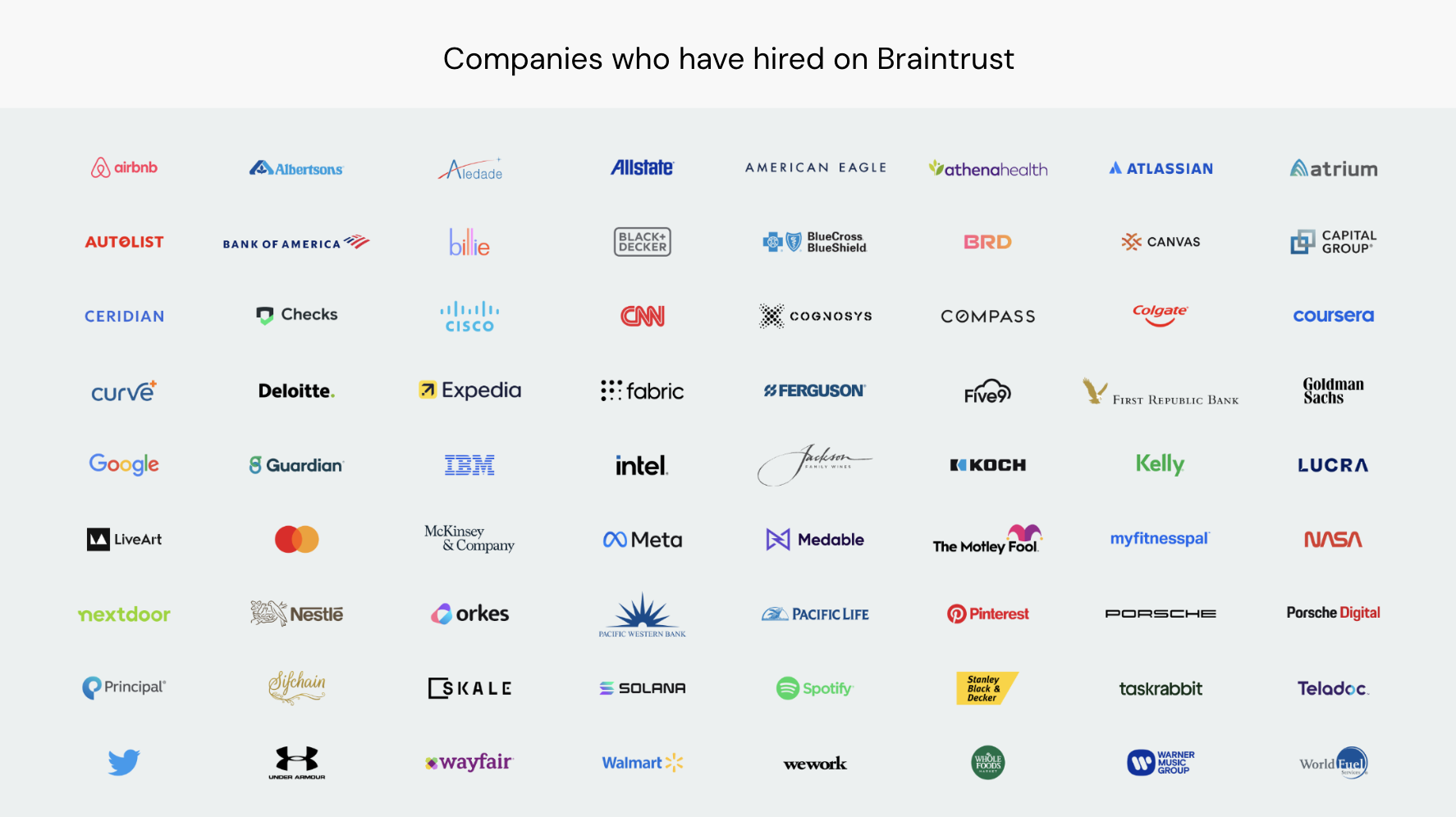 Braintrust AIR preview