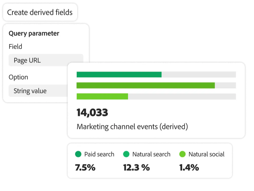 Adobe Customer Journey Analytics preview