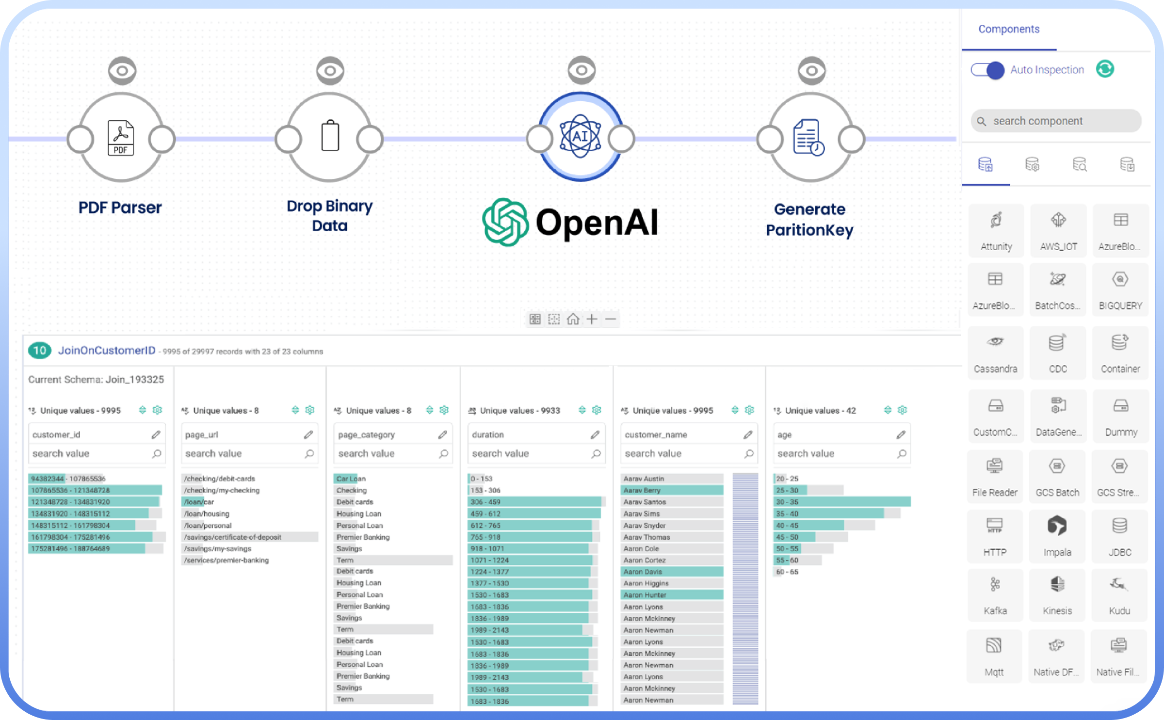 Gathr.ai preview