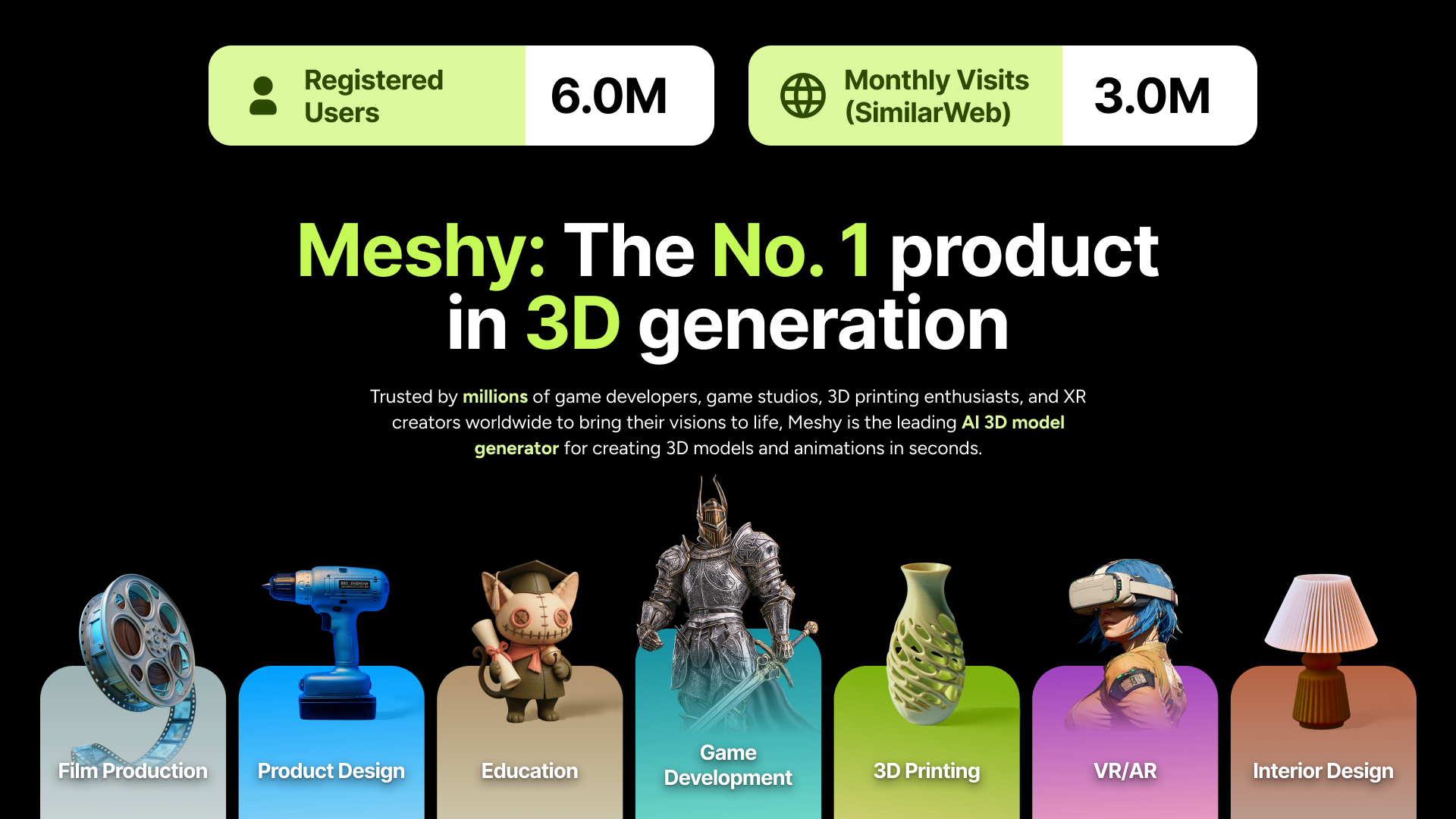 Meshy preview