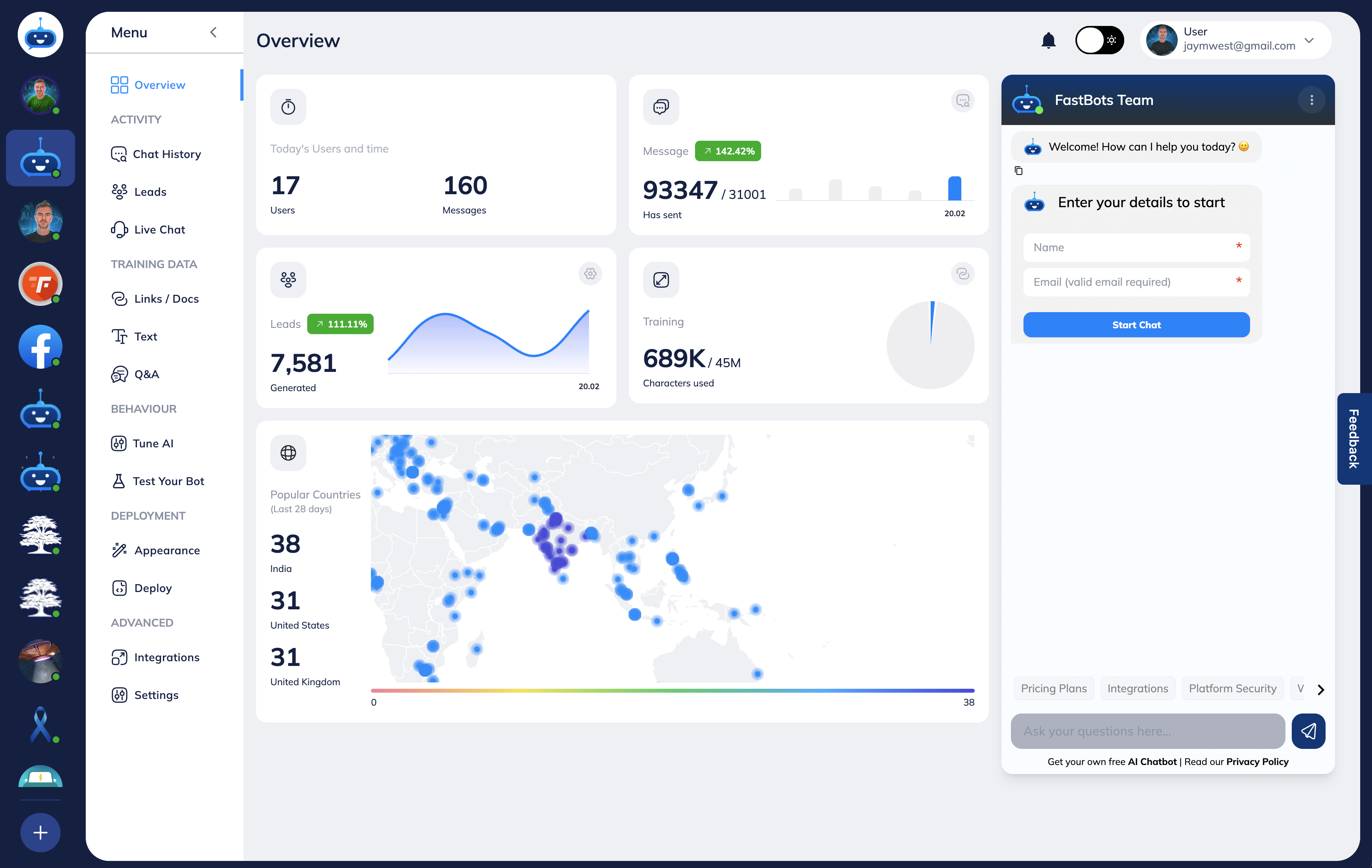 FastBots.ai preview