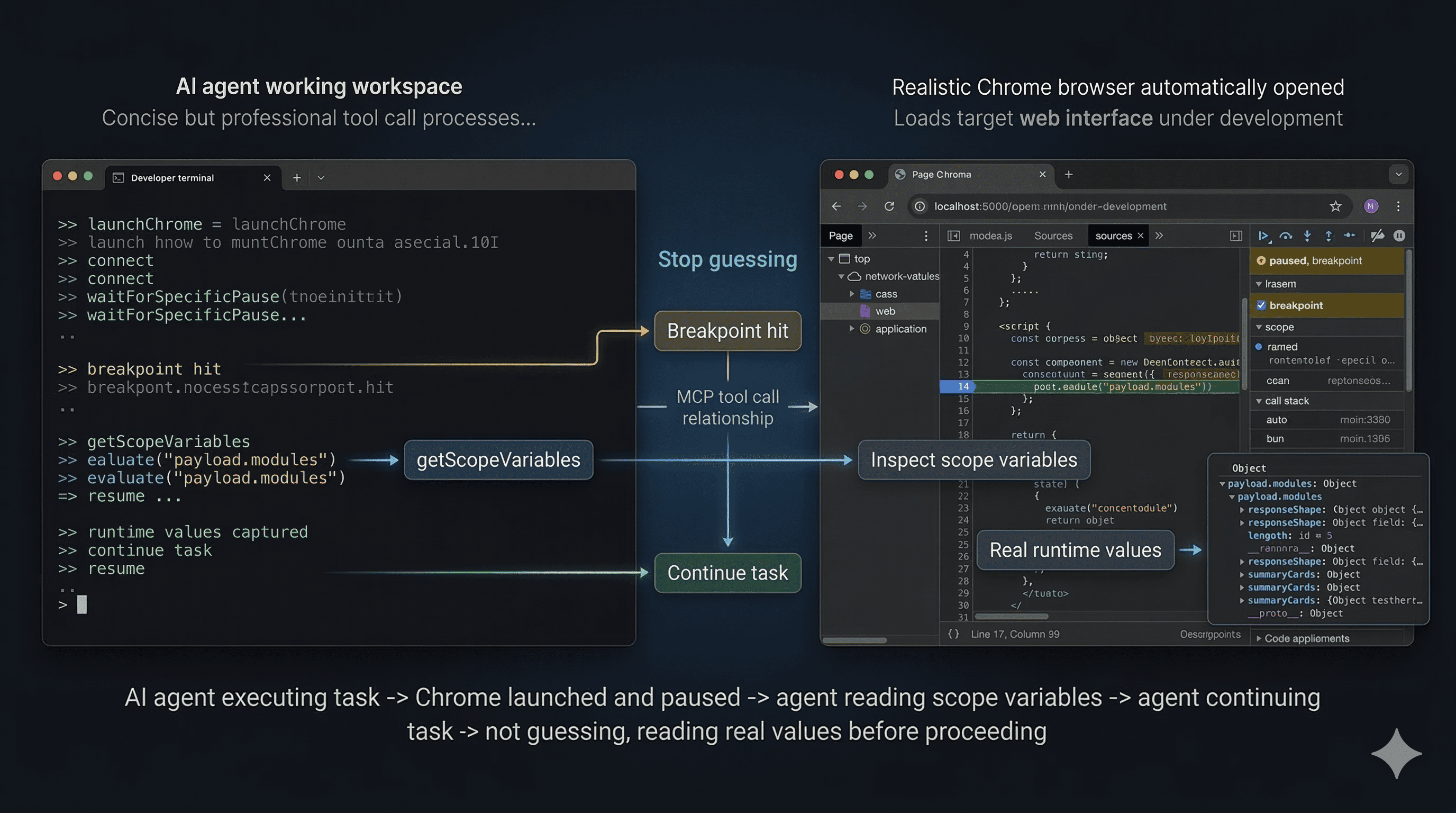 Chrome Debugger MCP preview