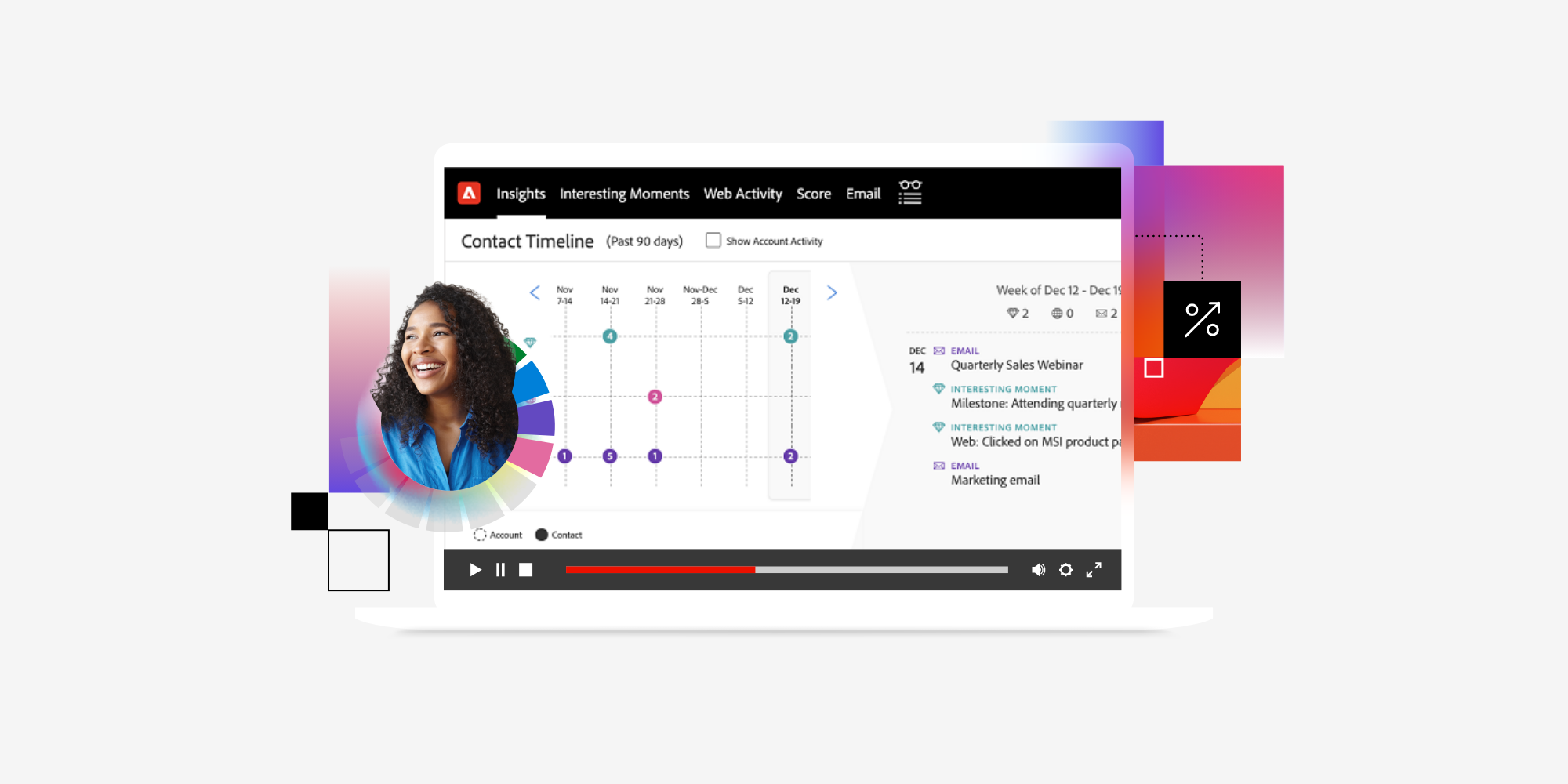 Adobe Marketo Engage preview