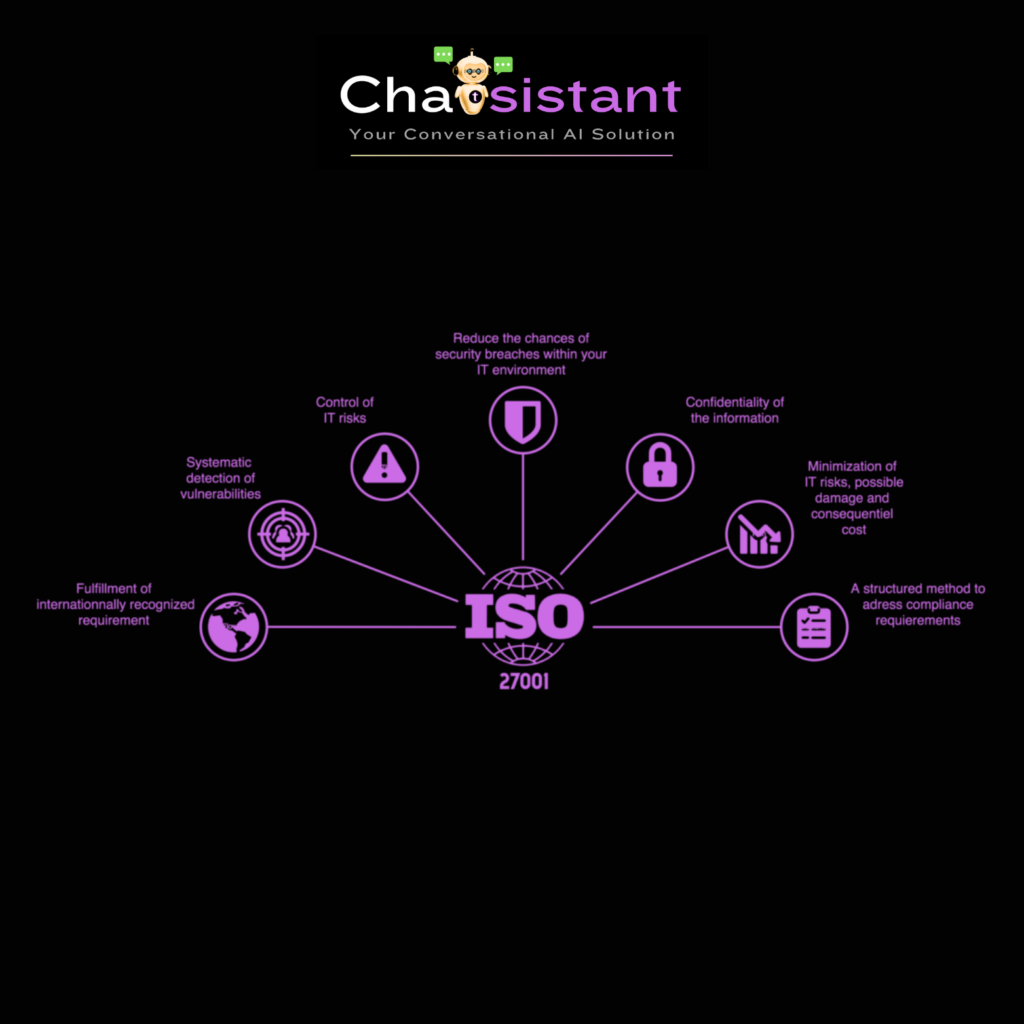 Chatsistant preview