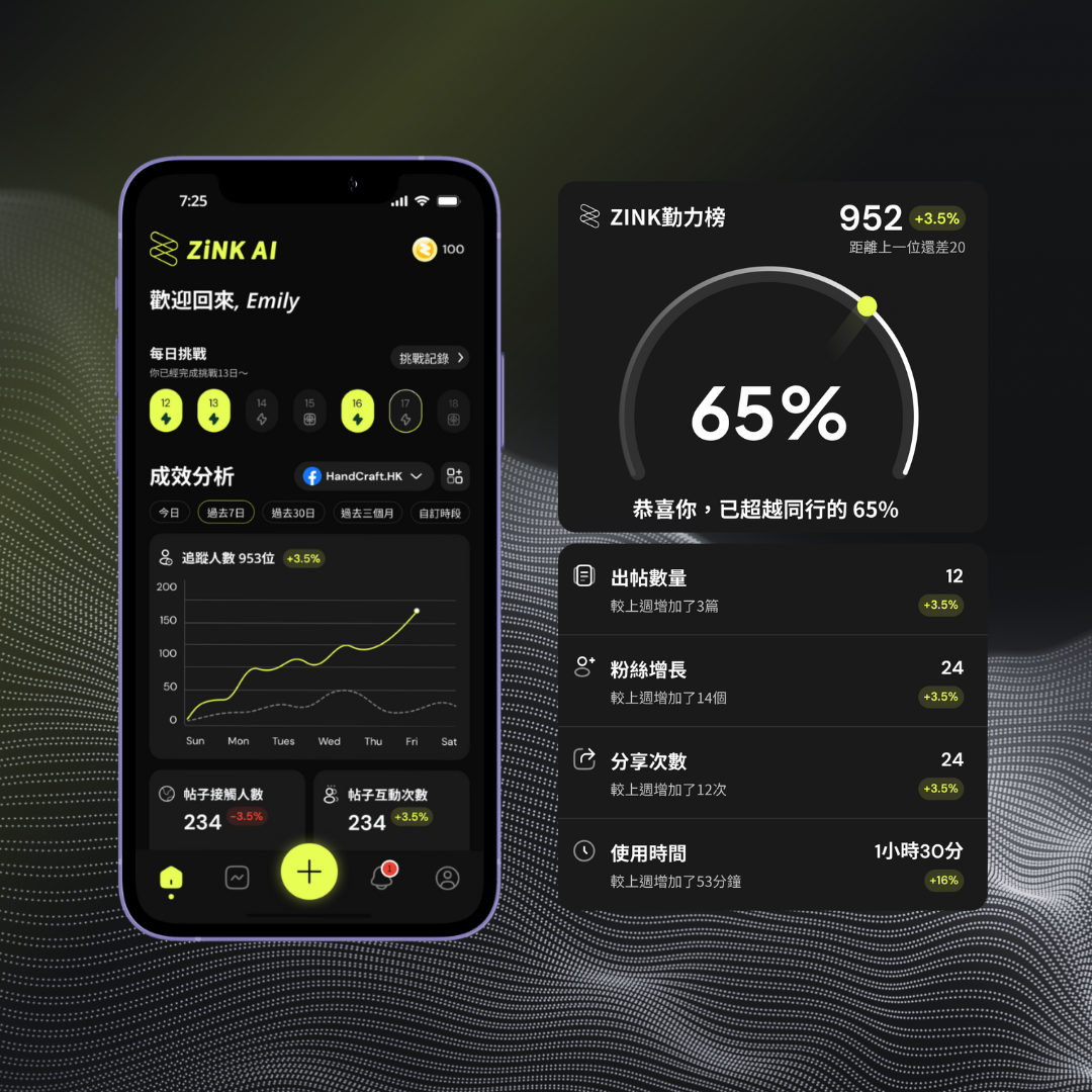 ZiNK AI preview