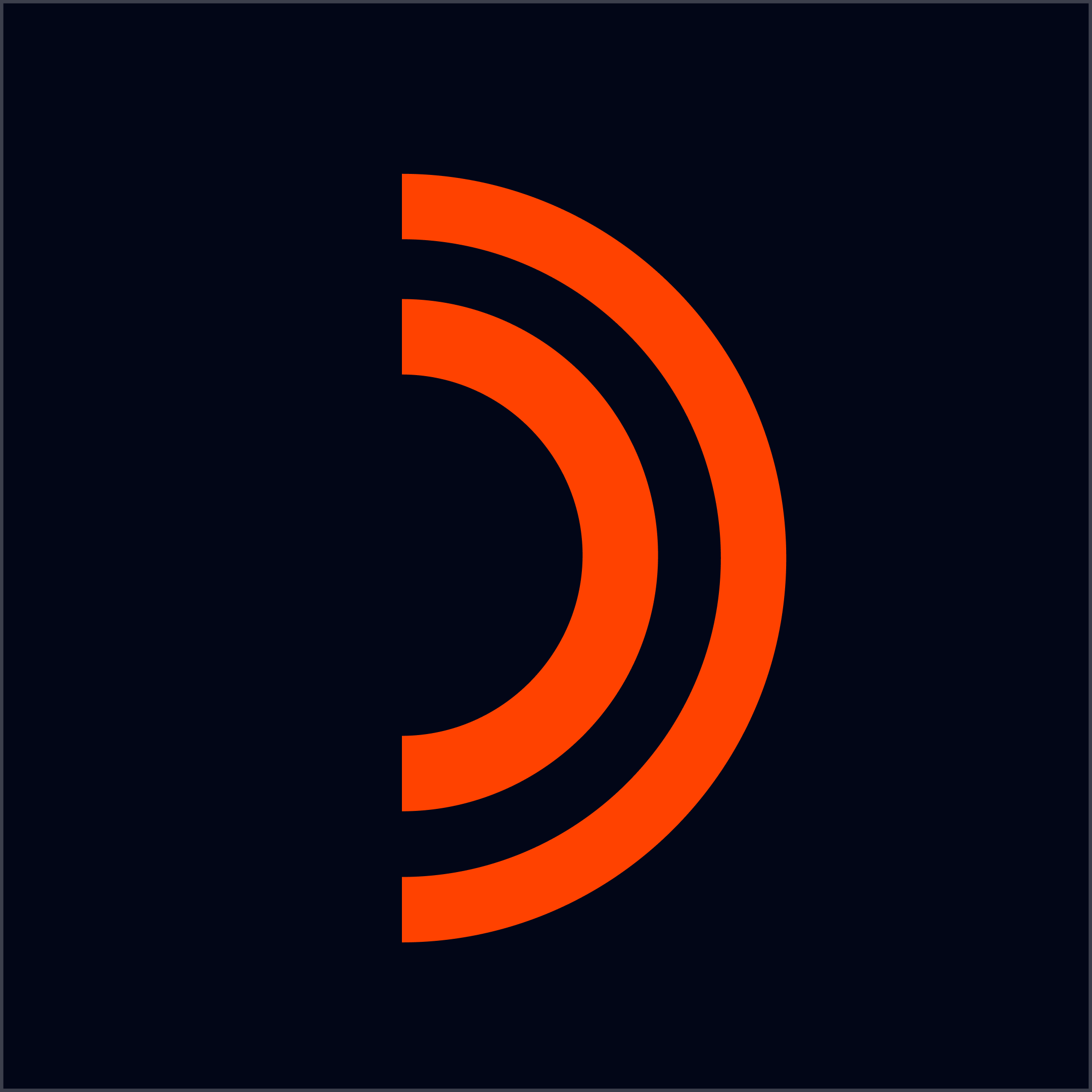 Goldcast