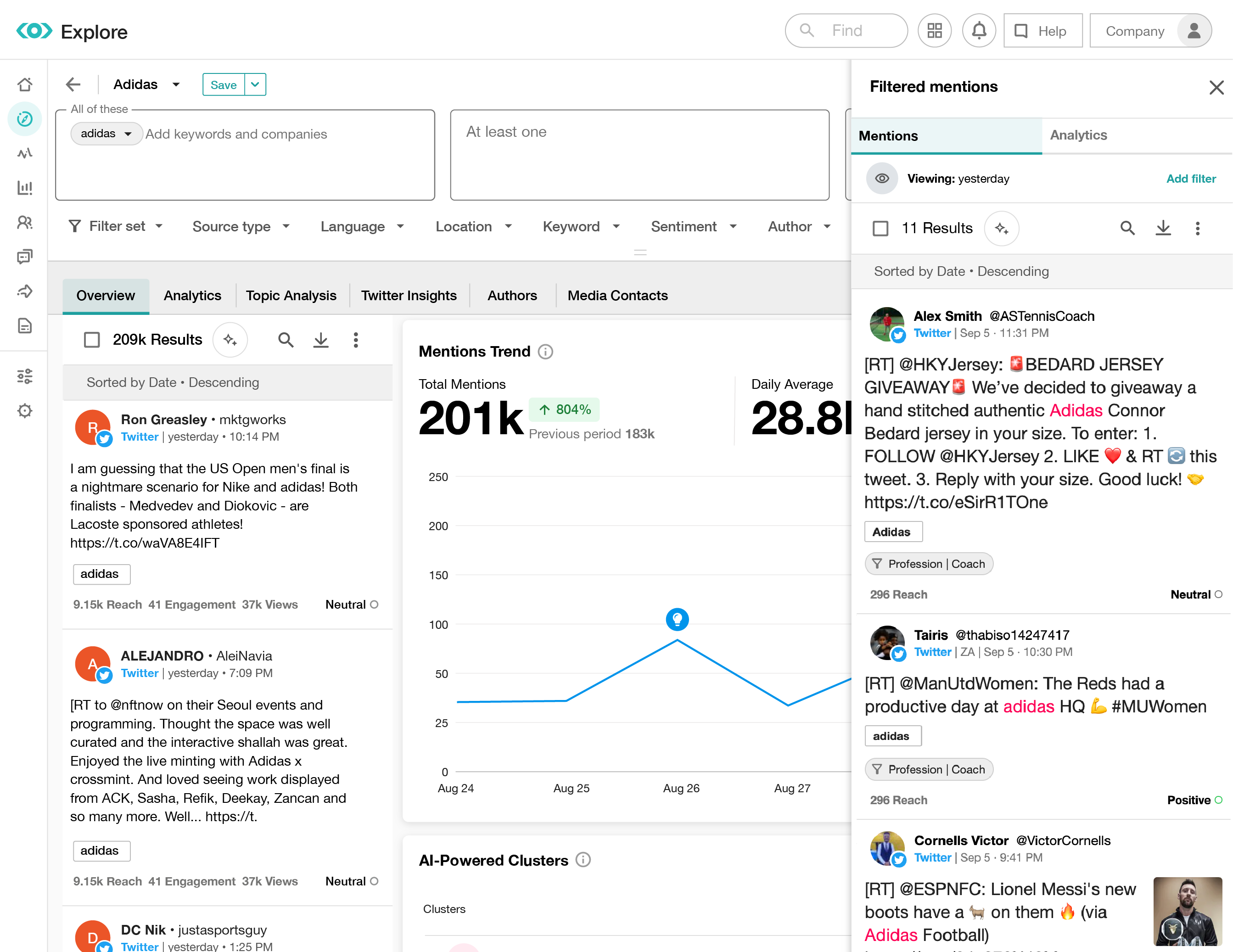 Meltwater preview